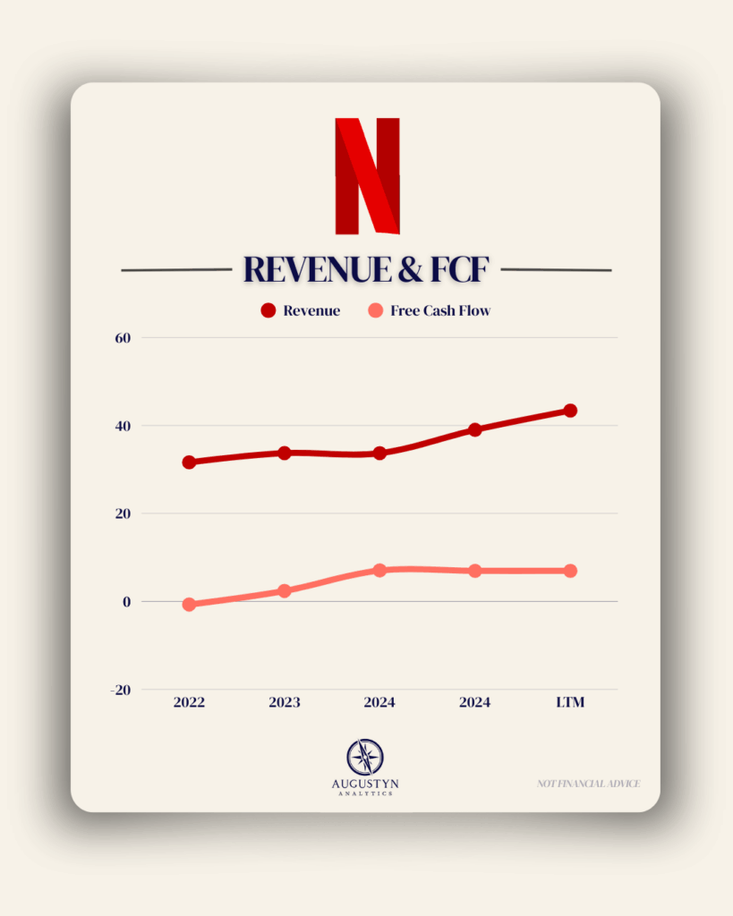 Learn more through visuals!
